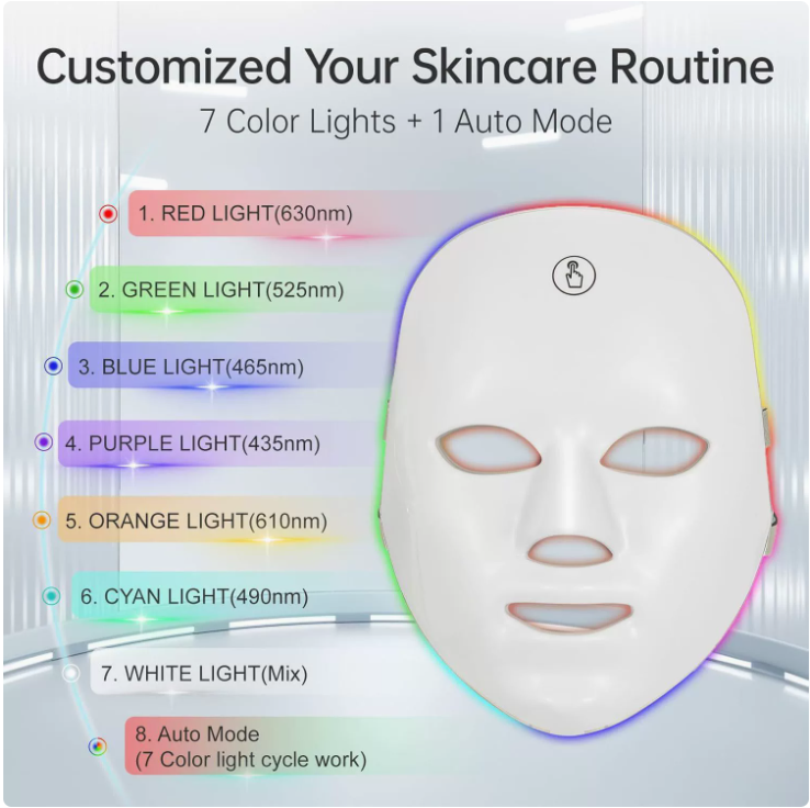 Masque Led pour visage